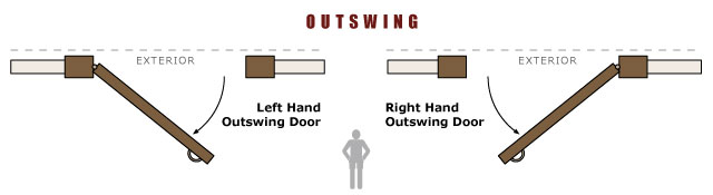 Door OutSwing Illustration